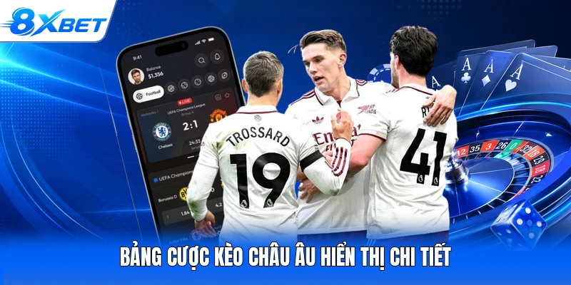 Bảng cược kèo châu Âu hiển thị chi tiết