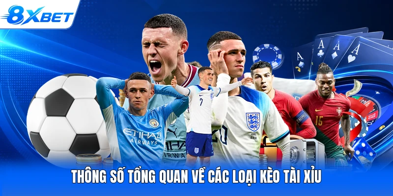 Thông số tổng quan về các loại kèo tài xỉu