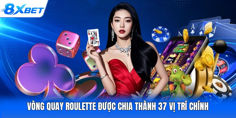 Vòng quay Roulette được chia thành 37 vị trí chính